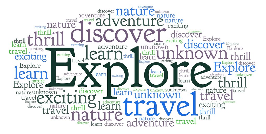 Keywords Related to Travel